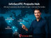 InfoSec4TC Projects Hub