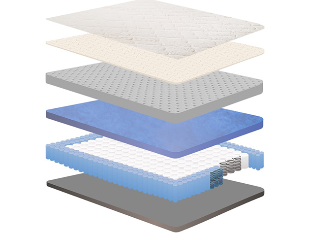 Amore 12.5" Luxury Hybrid Mattress Bundle (California King)