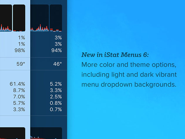 istat menus 6 family pack