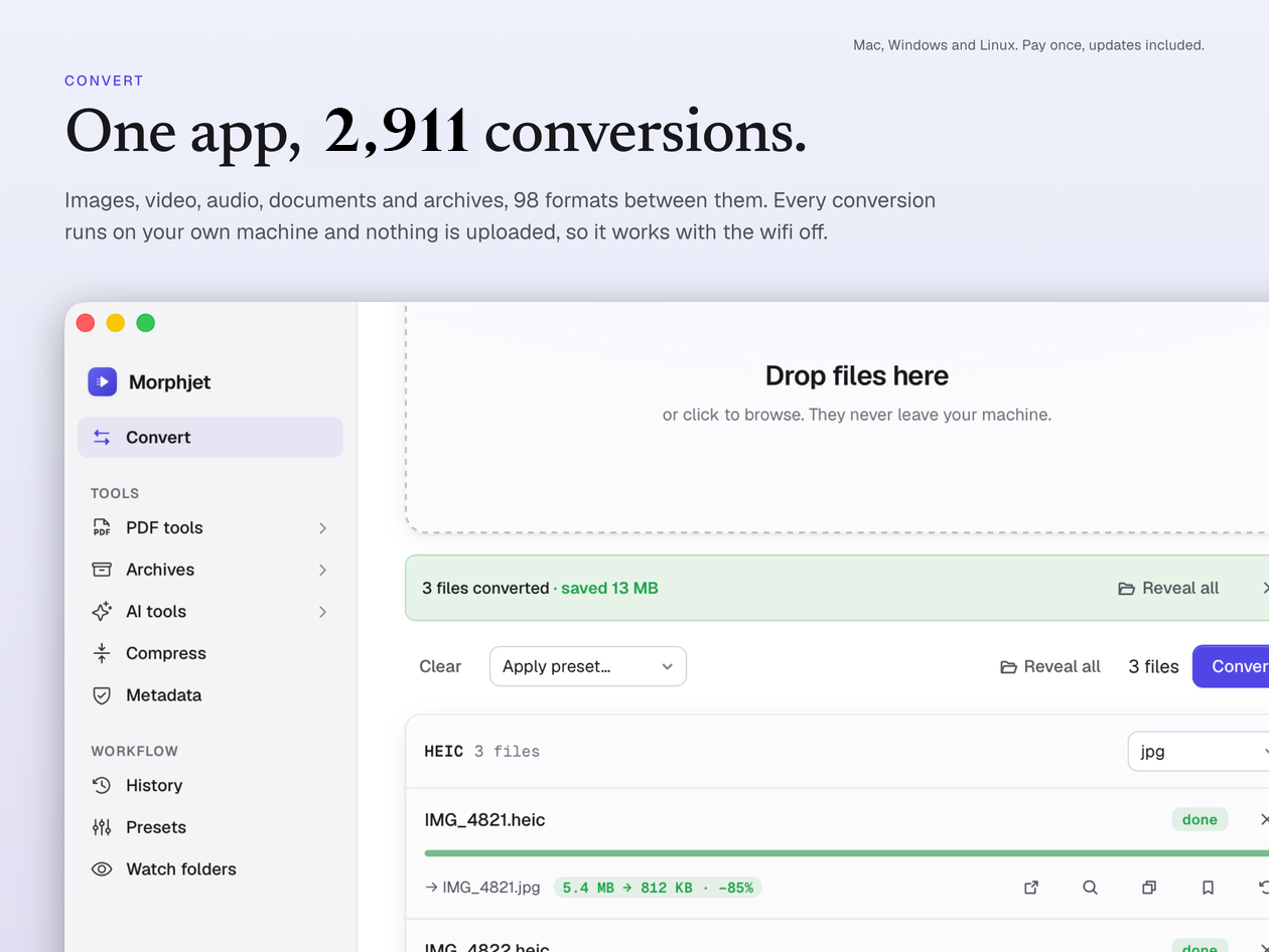 Morphjet Single Plan: Lifetime Subscription
