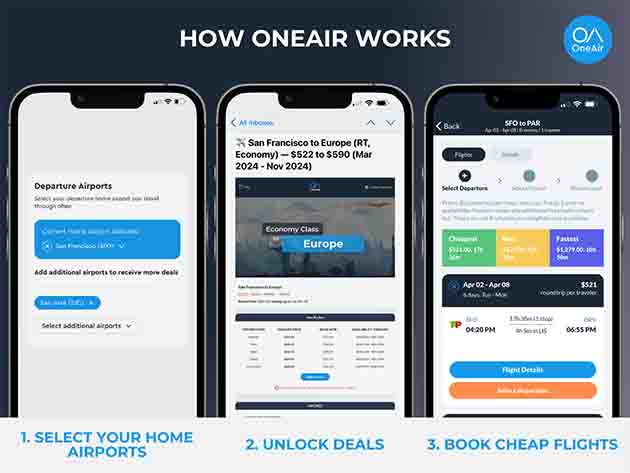 OneAir Premium Plan: Lifetime Subscription (Save Big on Flights, Hotels & More)