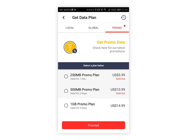 Flexiroam Data Roaming Microchip: 2 GB Starter Pack