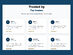TikTokWizard Pro Plan: Lifetime Subscription