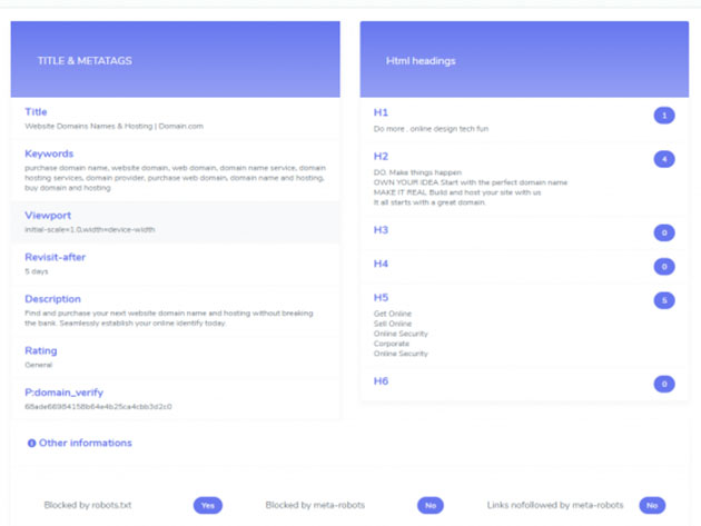 SEO Tester PRO: Agency Plan (Lifetime Subscription)