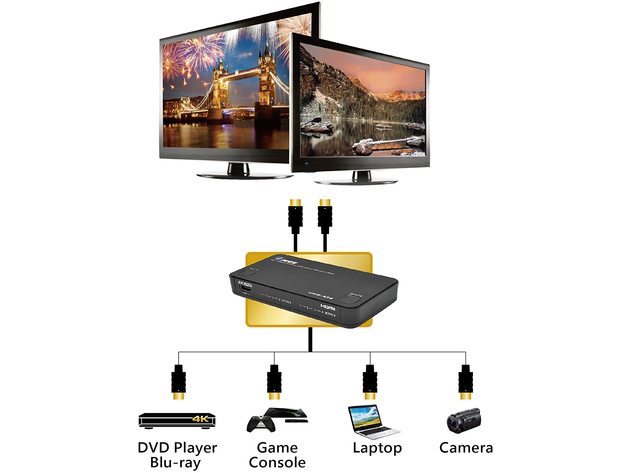 4K HDMI Matrix Switch 4 X 2 by Orei Switcher 18G UltraHD with Arc Supports Upto 4K @ 60Hz & 1080P IR Remote Control - Full Matrix Selection (UHD-402)