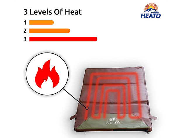 HEATD Dog Bed Mattress with Removable Heating Pad (XL)