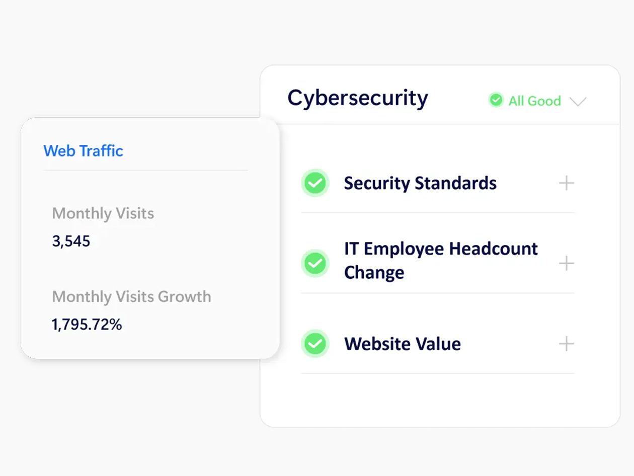 Riskify Professional Plan: Real-Time Non-Financial Risk Checker (Lifetime Subscription)