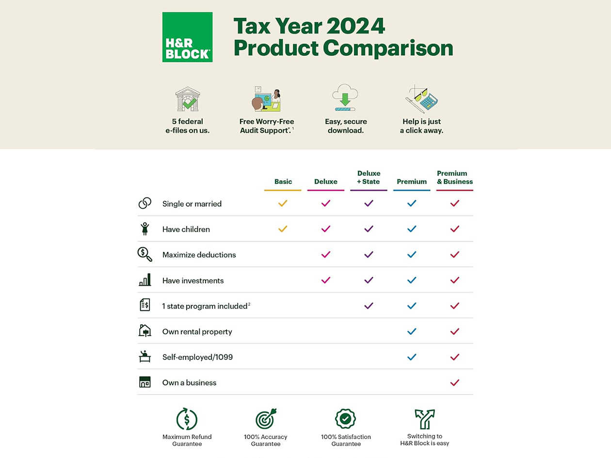 H&R Block Tax Software Deluxe + State 2024 for Windows/Mac [Online Code]