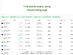 Amsflow AI Financial Analysis: Pro Plan