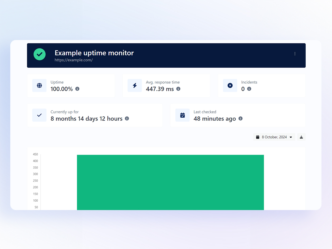 Webilytics Site Monitoring & User Analytics: Lifetime Subscription