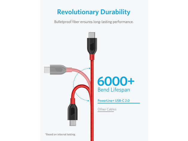 Anker PowerLine+ 6ft USB-C to USB 2.0 Cable