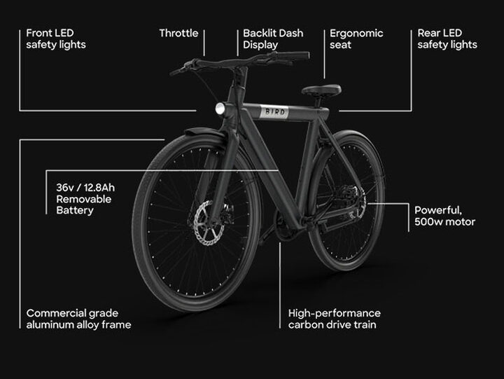 urban womens bike Max4out Beach Cruiser for Adult, 24 Inch Comfort Bikes with Rattan Front Basket, Bicycle with Adjustable Seat and Dual V-Brake (Black) : Sports & Outdoors Menge:6er Pack Dr hab. Luiza Handschuh Speed Beach Cruiser Bike Category:Rennrad_Cannondale 3 Riser  6061 Alloy  18mm rise  8 Grad back  4 Grad up  6mm