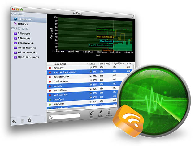 airradar bssid