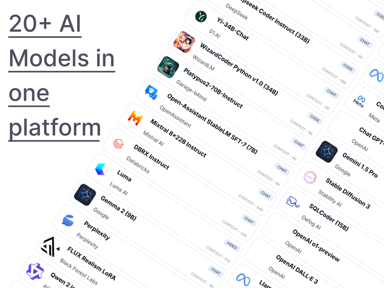 ChatPlayground AI: Lifetime Subscription (Basic Plan)