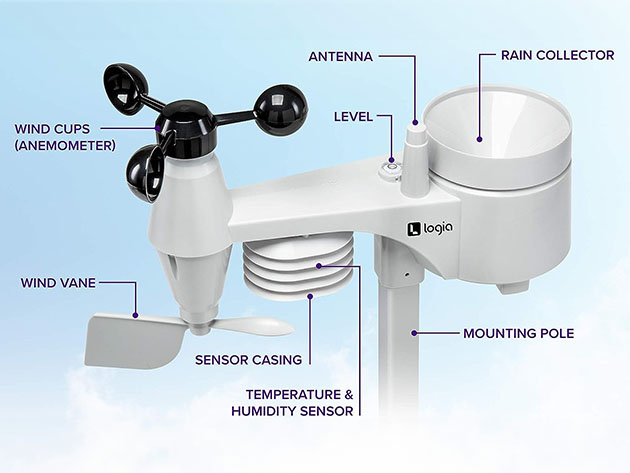 Logia 5-in-1 Wi-Fi Weather Station