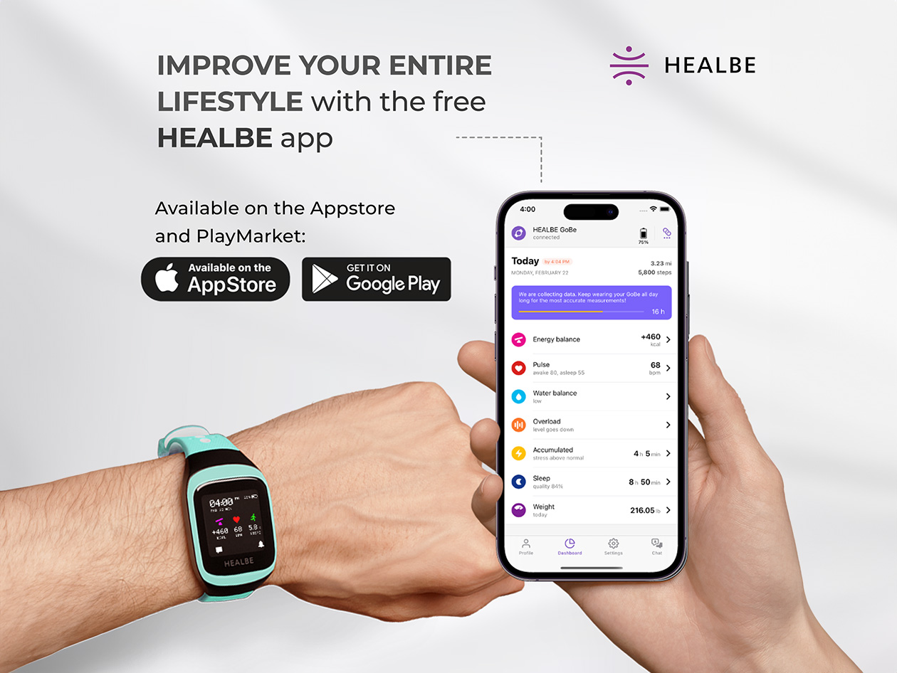 GoBe3 Wearable Health, Fitness, and Activity Tracker (Aquamarine)