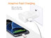 Adaptive Fast Charging (AFC) Wall/Travel Charger w/ Micro USB 5 Ft Cable for Samsung, AT&T, T-Mobile, Verizon - White