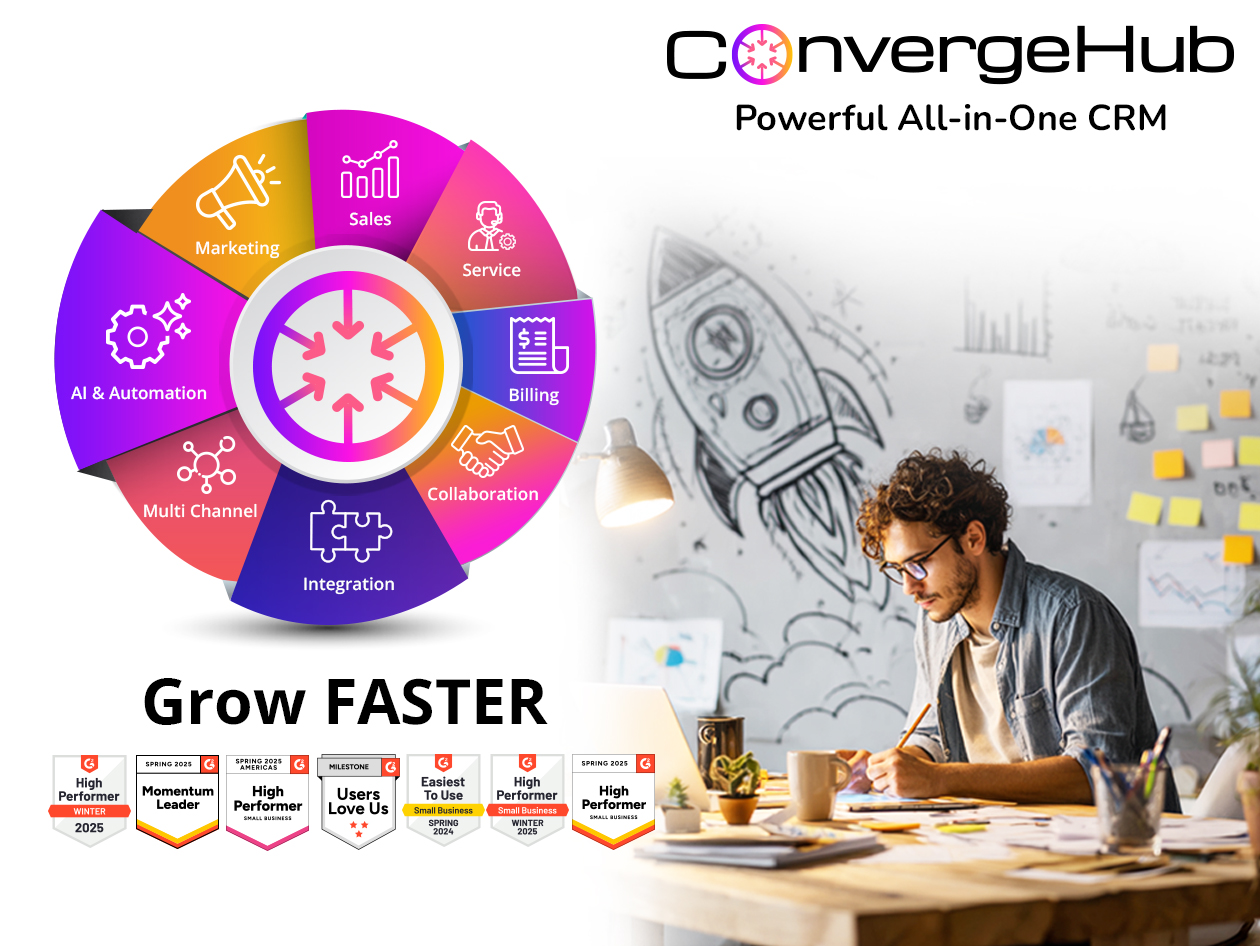 ConvergeHub Sales CRM: Lifetime Subscription (Premium Plan)