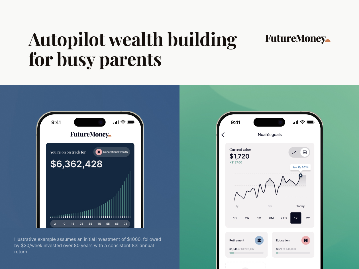 FutureMoney Pro: Lifetime Subscription + $100 Bonus Investment