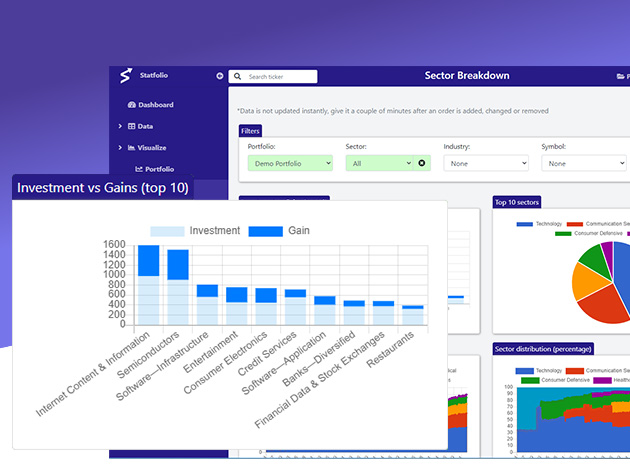 Statfolio Pro Plan: Lifetime Subscription