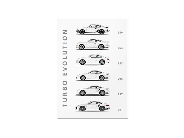 Porsche 911 Turbo Car Poster (18"x 24")