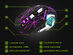 HyperGear Chromium Wireless Gaming Mouse