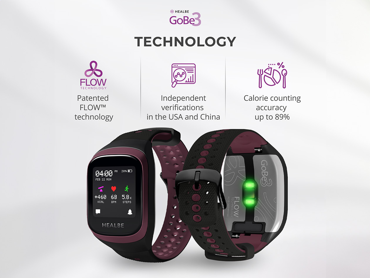 GoBe3 Wearable Health, Fitness, and Activity Tracker (Burgundy)