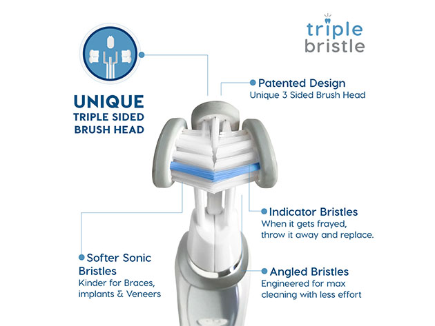 Triple Bristle™ Kids Sonic Electric Toothbrush with Tongue Cleaner