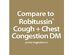 Tussin DM Cough Suppressant and Expectorant Cough Syrup, Relieves Cough, Chest Congestion and Mucus, Cherry Flavor, 4 Ounce