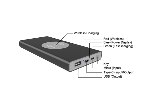 Powerful Portable Power Bank with Wireless Charger