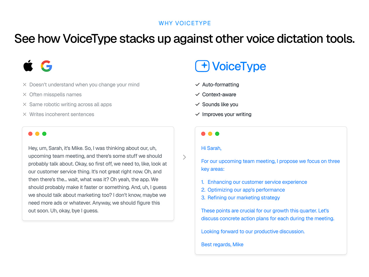 VoiceType AI Voice-to-Text: Lifetime Subscription (Unlimited Words/Month)