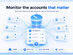 Tweetback Starter Plan: Lifetime Subscription