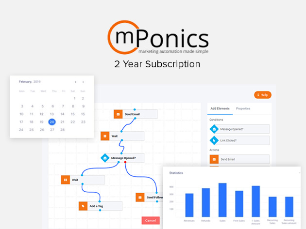 mPonics Marketing Automation: Standard Plan (Lifetime)