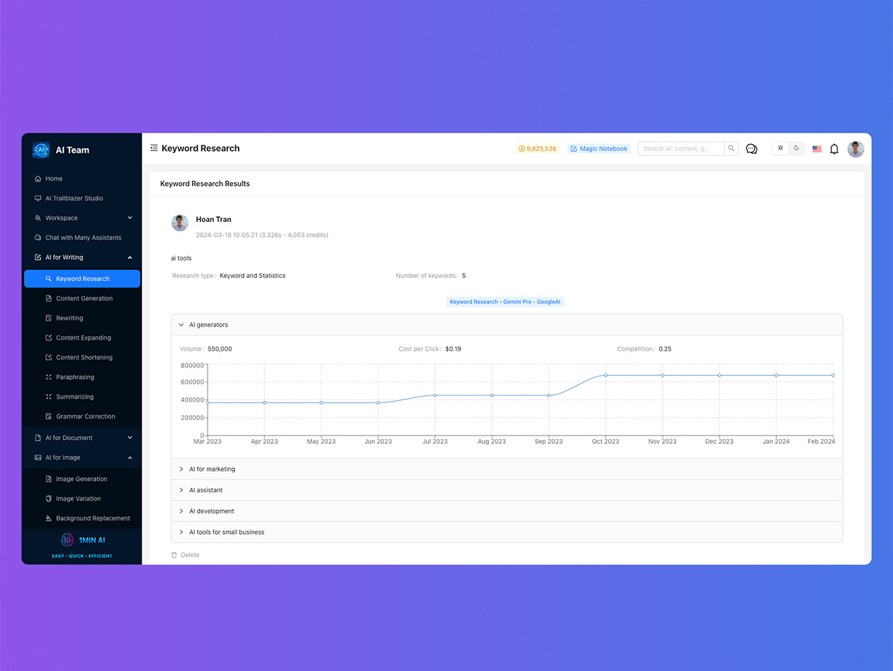 1min.AI: 3-Year Subscription (Business Plan)