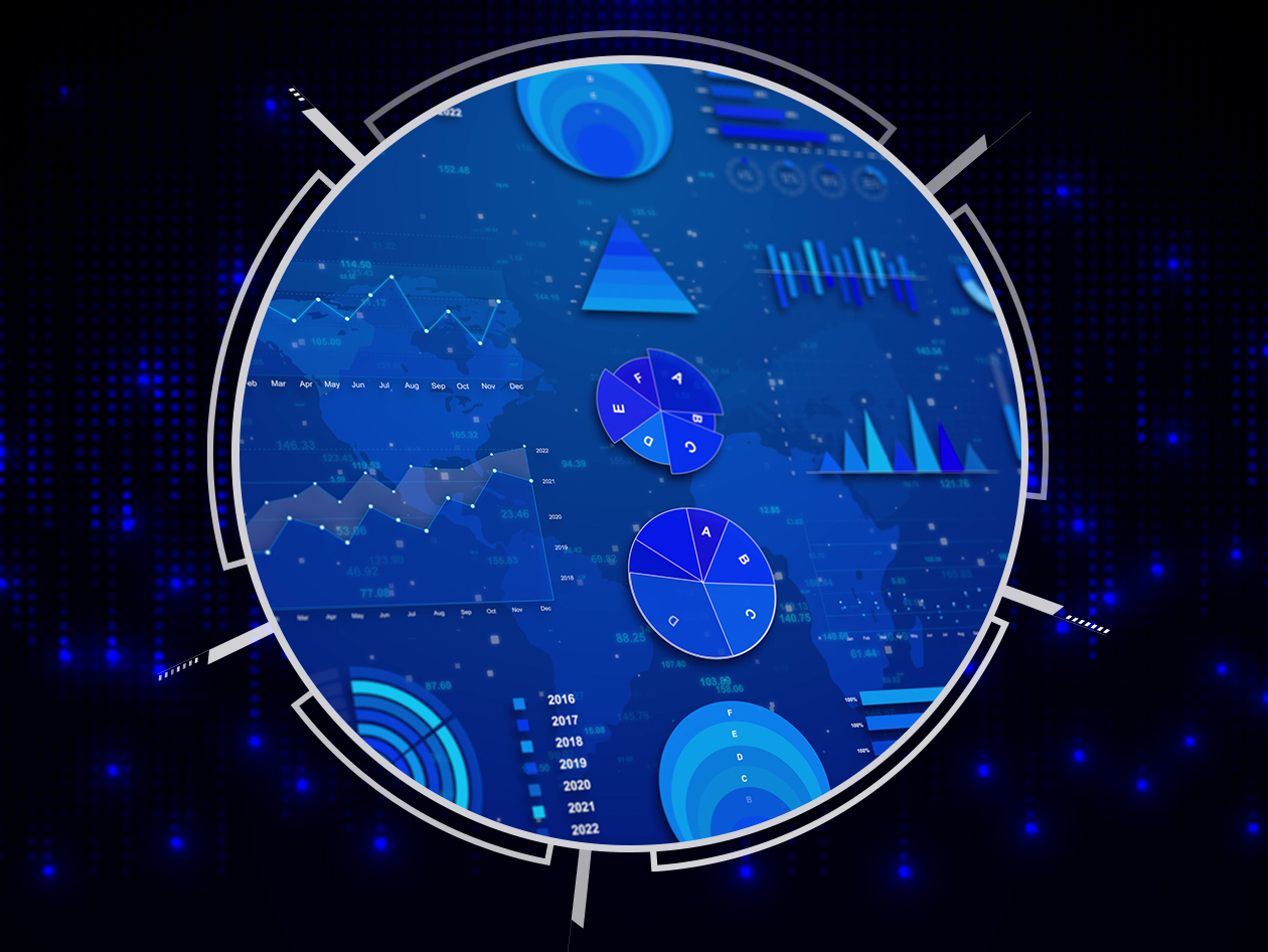 Technical Analysis for Stock Trading: From Zero To Hero