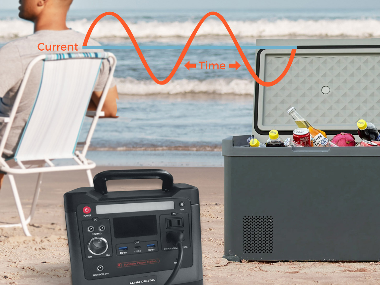 Sungale 320W Portable Power Station