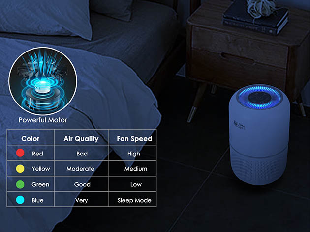 Aria Fresca 200 Air Purifier with UV-C