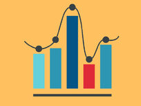 Master Clustering Analysis for Data Science Using MATLAB - Product Image