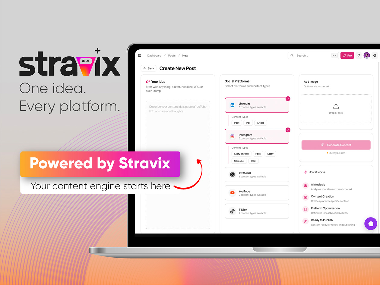 Stravix AI Creator Workspace: Lifetime Subscription
