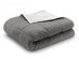 Stress-Relief Weighted Blanket (Grey/White, 15Lb)