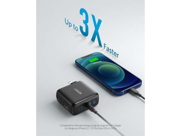 Anker 324 Charger (40W) Black
