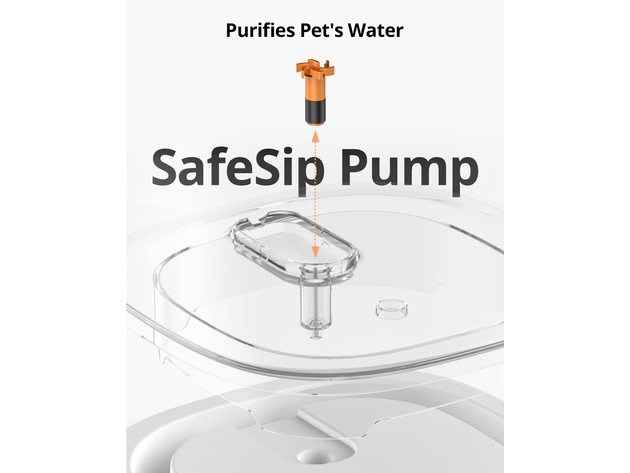 eufy Pet Water Fountain