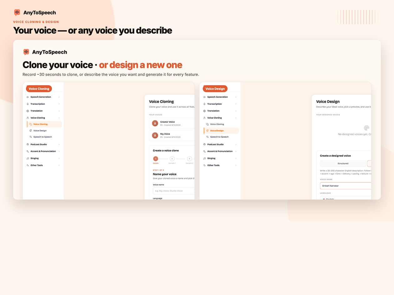 AnyToSpeech Standard Plan: Lifetime Subscription