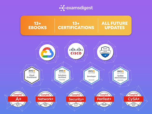 The 2021 CompTIA, AWS, Cisco, Microsoft & Google Certification Exam Bundle