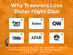 Dollar Flight Club Premium Plus+ Lifetime Subscription (Save up to $2K on Business, Premium Economy & Economy Class)
