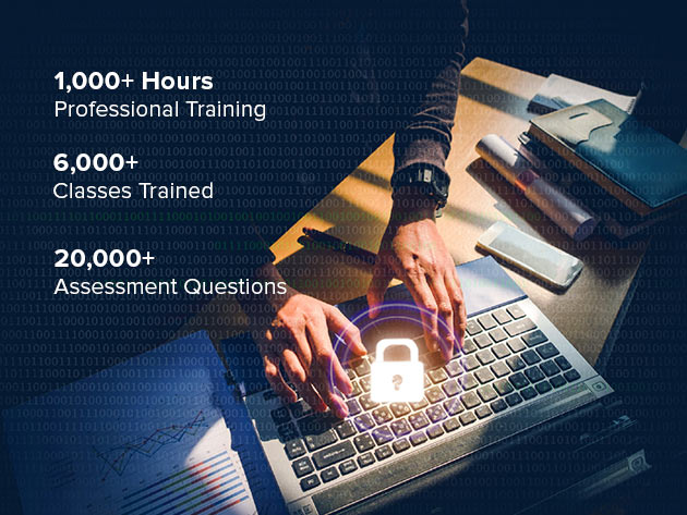 CyberTraining 365 Online Academy: Lifetime Subscription