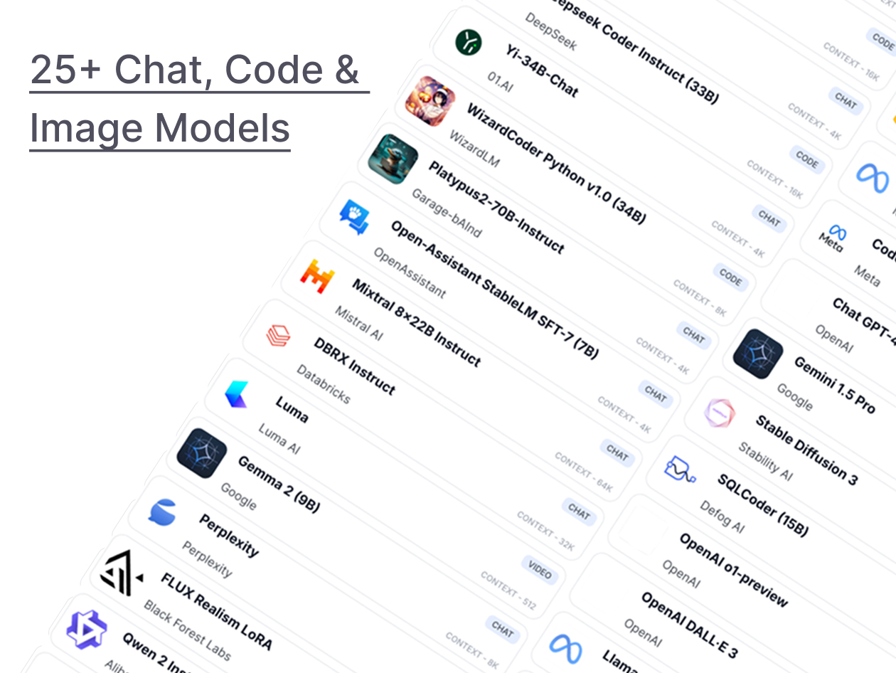 ChatPlayground AI: Lifetime Subscription (Basic Plan)