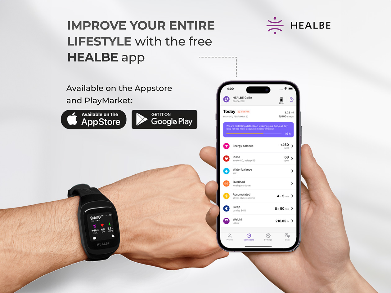 GoBe3 Wearable Health, Fitness, and Activity Tracker