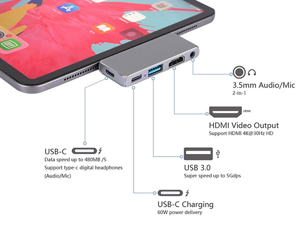 5-in-1 Type-C Docking Station for MacBook Pro