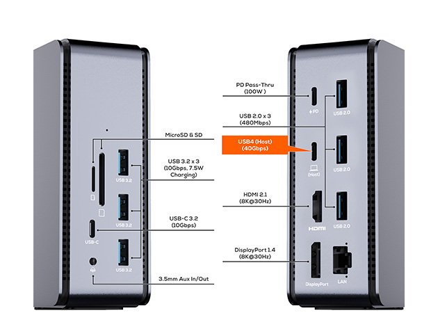 mBeat 14-in-1 USB4 Docking Station